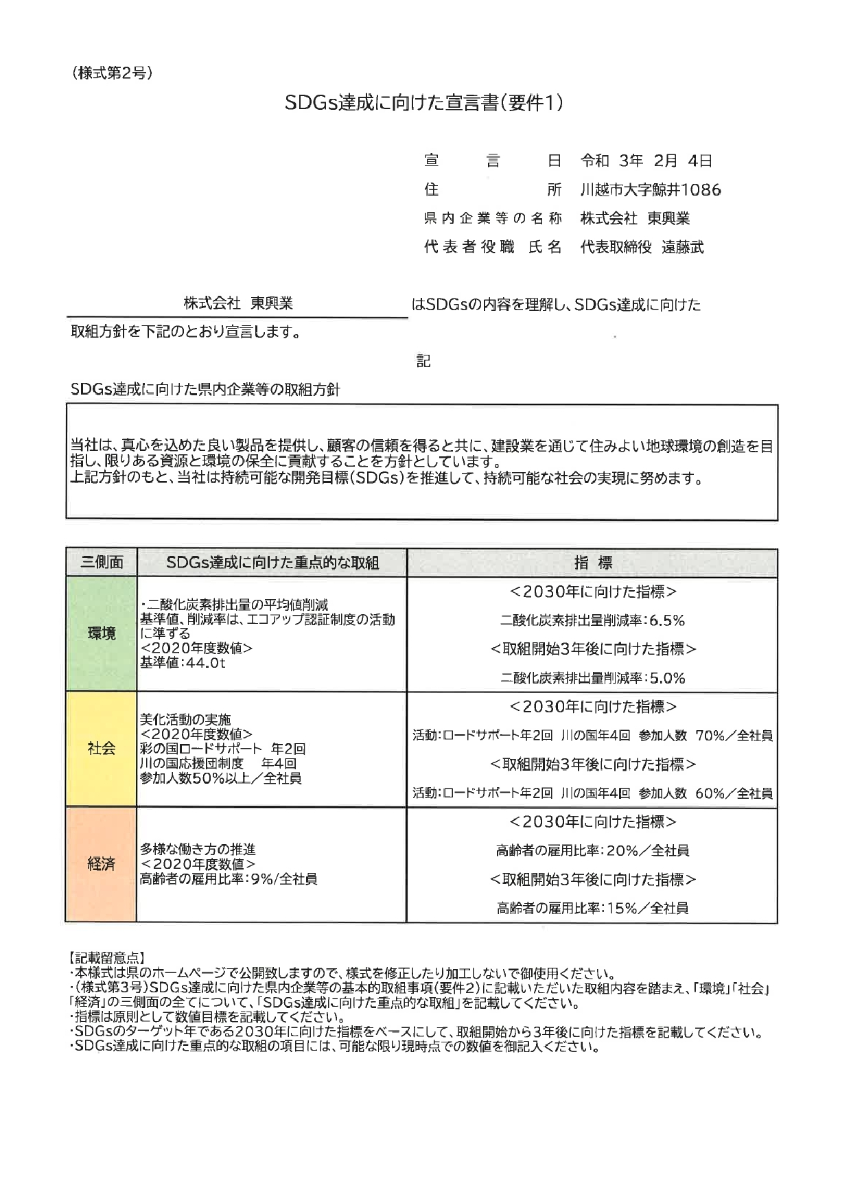 SDGｓ達成に向けた宣言書